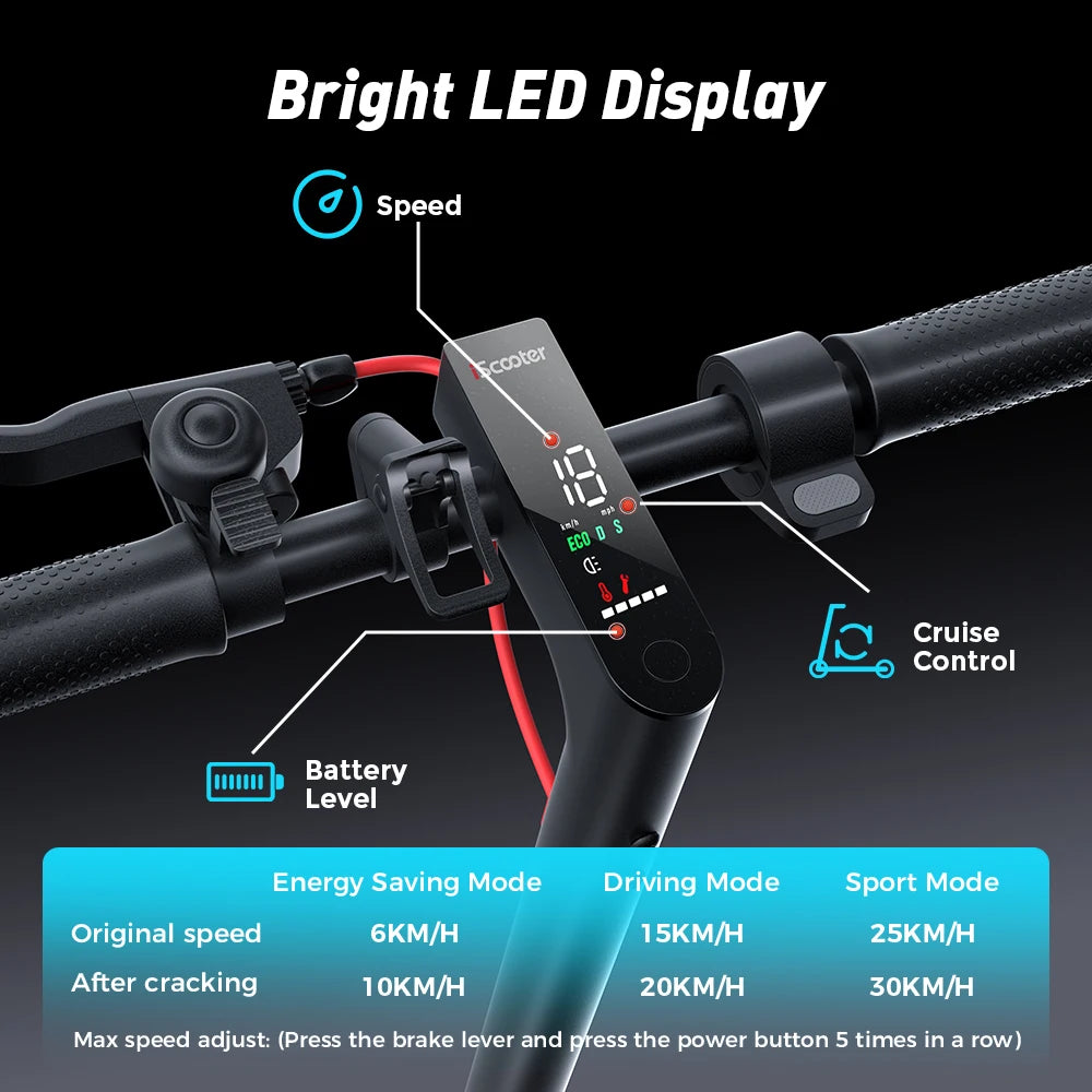 Trottinette Iscooter I9 350W 7.5Ah